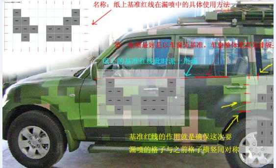 巫溪车辆迷彩喷涂,设备迷彩漆翻新